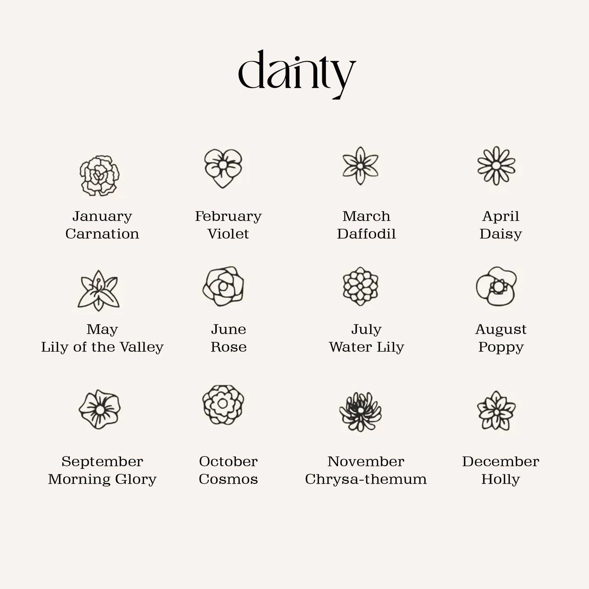 Birthflower Drop Earrings design chart with flowers representing each month from Carnation to Holly.
