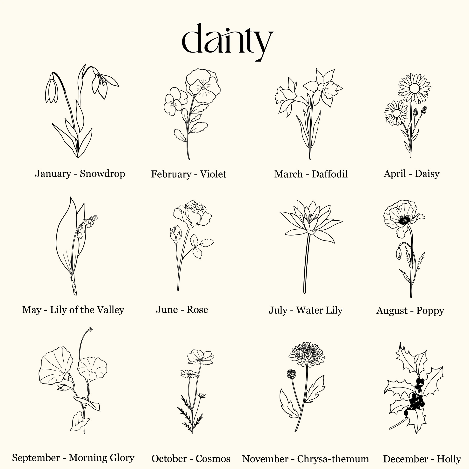 Personalized Birth Flower Signet Ring - Dainty Personalized